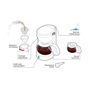 Car Coffee Maker 24V 650ml